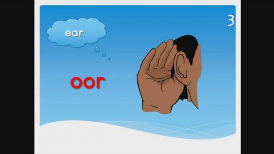 ESCS EDUFRIENDS – Phase 1 Book 1 – GESIG / FACE (Afrikaans reading lessons)