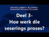 Hoe werk die seserings proses? – Deel 3