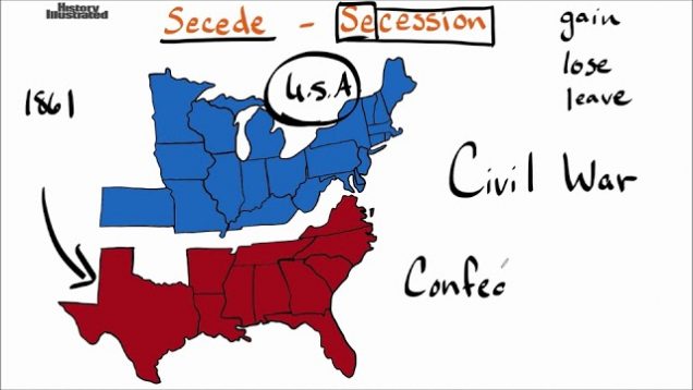 Secession – History Illustrated