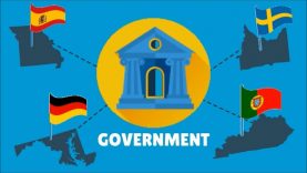 What is Statehood?