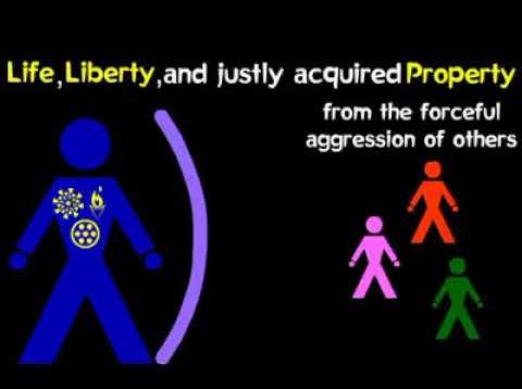 The Philosophy of Liberty