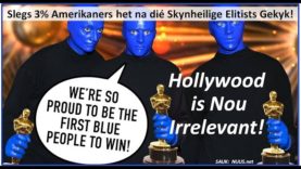 Die Oscars, Eens Die Grootaand van die Grootskerm, is Dood – Slegs 3% Amerikaners het daarna Gekyk!