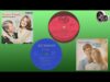 Kobus & Hannelie – Jy’s my liefling